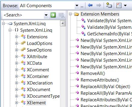 ScottGu's Blog - New Orcas Language Feature: Extension Methods